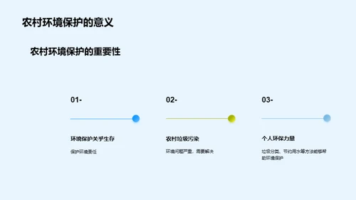 农村环保教育