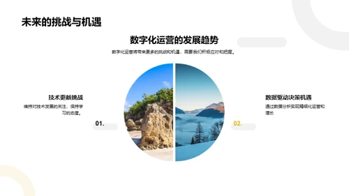 餐饮业的数字化演变