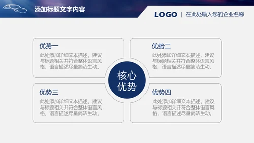 未来汽车自动驾驶介绍通用PPT模板