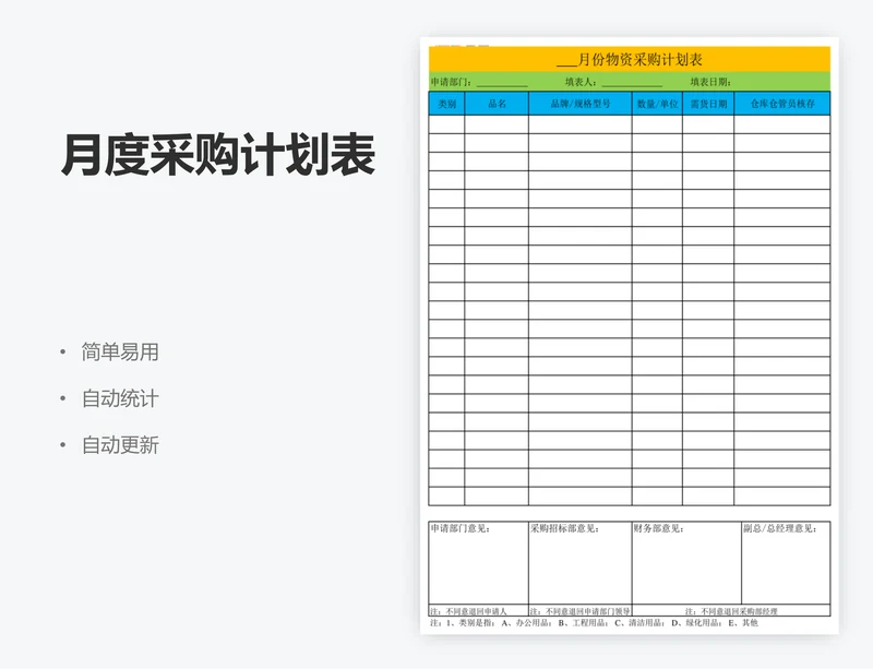 月度采购计划表