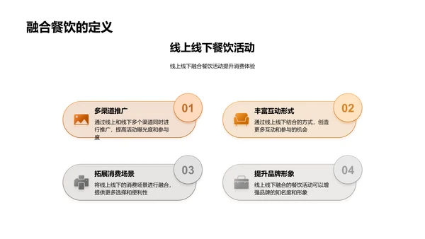 融合餐饮策划技巧PPT模板