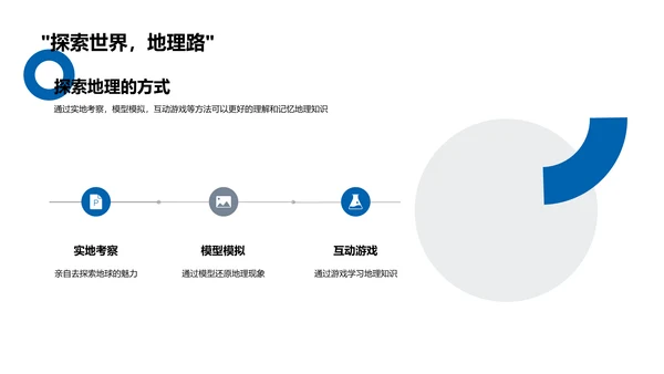 地理知识演讲PPT模板