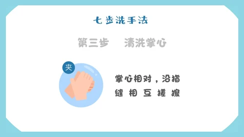 蓝色形状简约七步洗手法步骤卫生健康清洗预防app