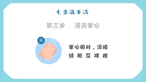 蓝色形状简约七步洗手法步骤卫生健康清洗预防app