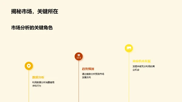 大暑节气市场洞察