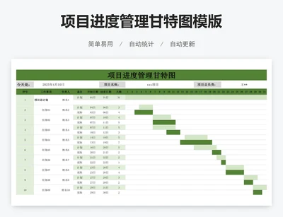 项目进度管理甘特图模版