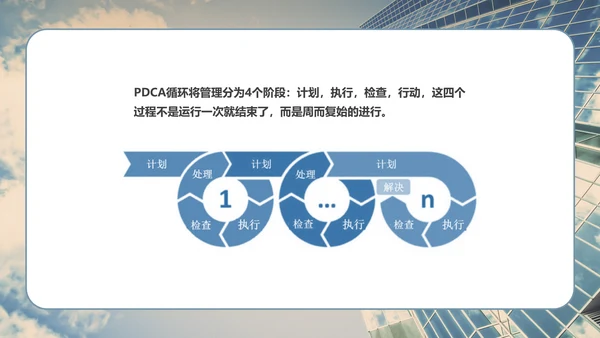 商业思维培训系列课程PPT模板