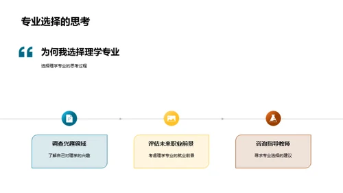 理学探索：未知世界的挑战