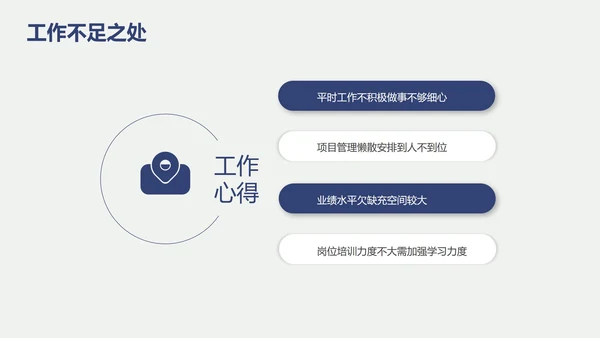 白色高级极简通用PPT模板
