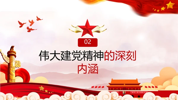 建党100周年七一讲话伟大的建党精神PPT