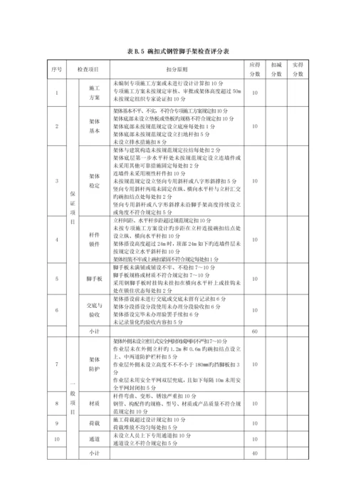 优质建筑综合施工安全检查评分汇总表正版.docx