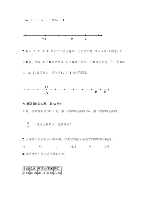 人教版六年级下册数学期中测试卷及参考答案(能力提升).docx