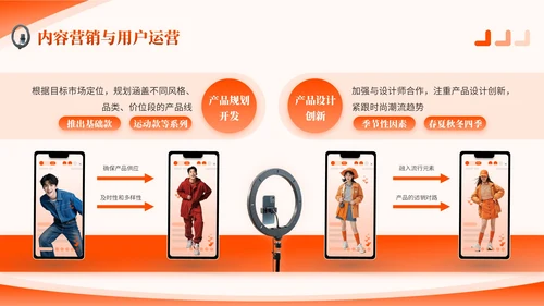 橙色商务风服装时尚PPT模板_服装电商运营项目方案报告PPT模板