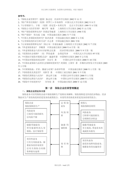 保险企业经营管理策略(2021整理).docx