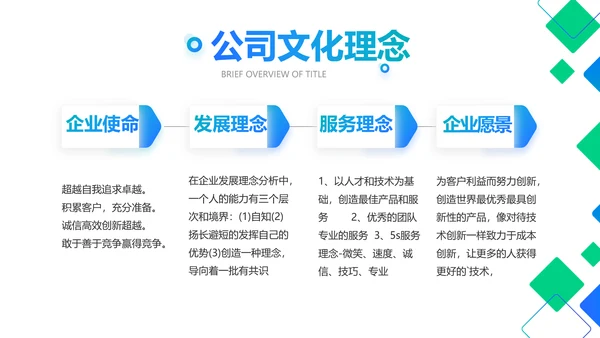 蓝色大气公司企业宣传简介介绍PPT