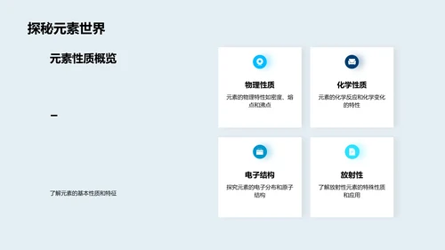 化学元素与周期表
