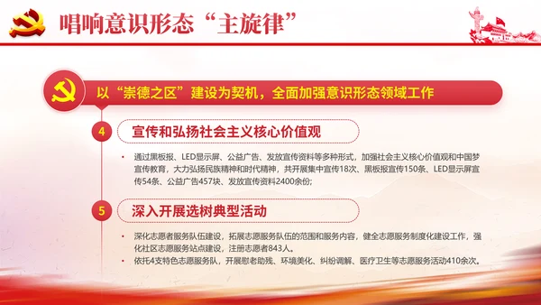 社区意识形态报告PPT党课课件