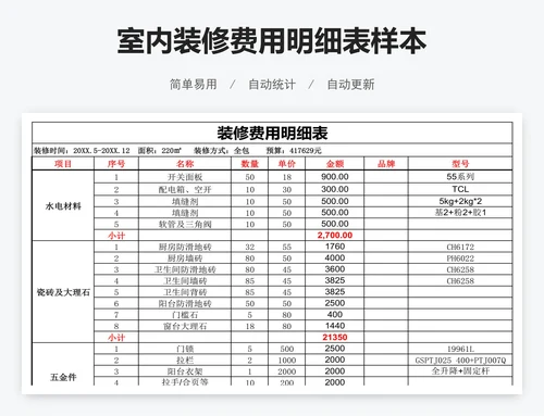 室内装修费用明细表样本