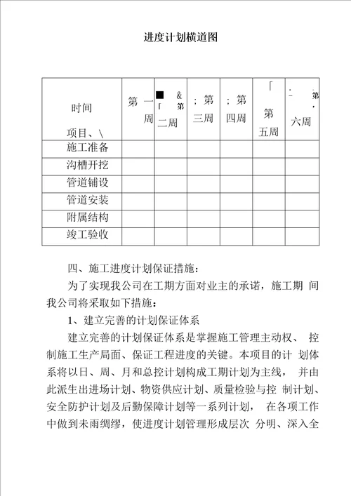 自来水管道施工方案