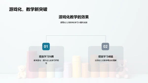 数学游戏化教学