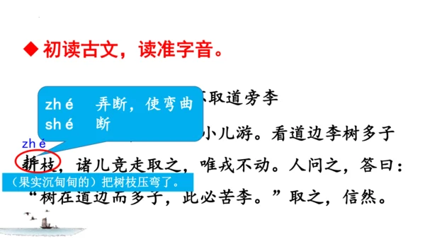 第25课《王戎不取道旁李》教学课件