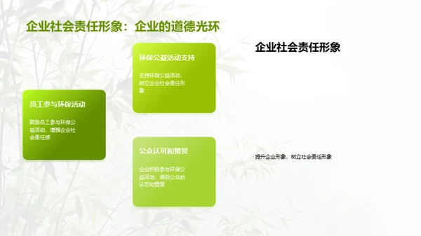 绿色春节，企业与公众共建