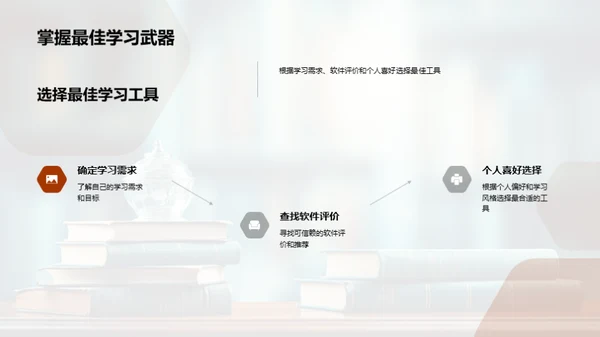 科技优化学习法