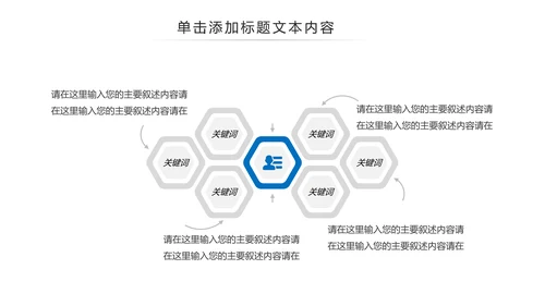 蓝色医疗护士手术医生手术台工作汇报PPT模板