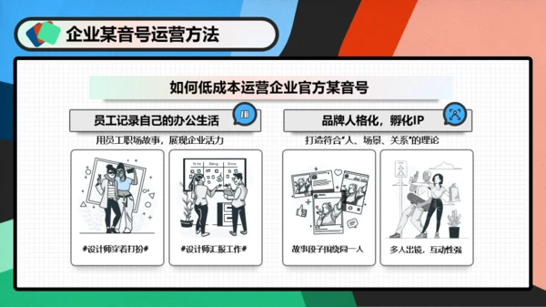 短视频运营课程PPT模板