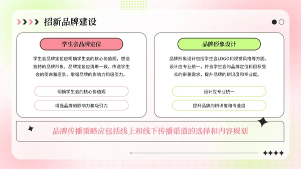粉绿色弥散风学生会招新指南活动策划PPT模板