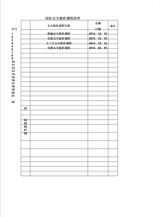 需准备的资料清单模板