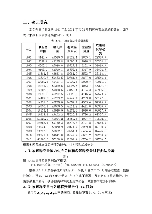 计量经济学课程设计报告一