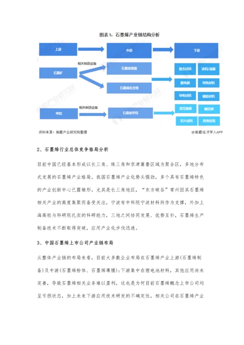 中国石墨烯行业市场现状及发展前景分析-预计2025年市场规模有望突破千亿元.docx