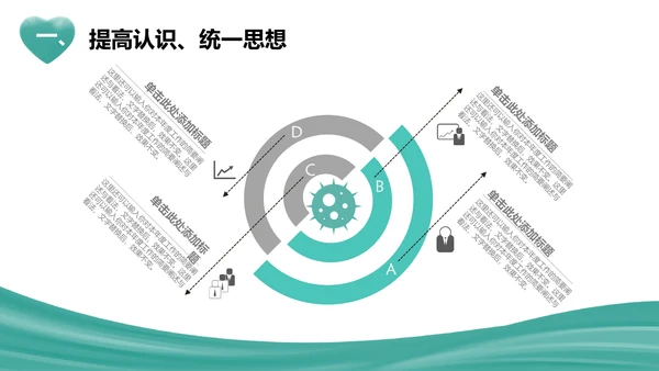 武汉加油新冠病毒疫情防控汇报通用PPT模板