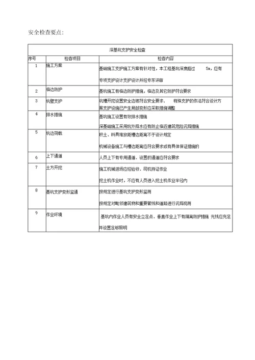 深基坑施工安全监理细则