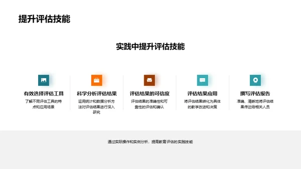 深掘教育评估实践