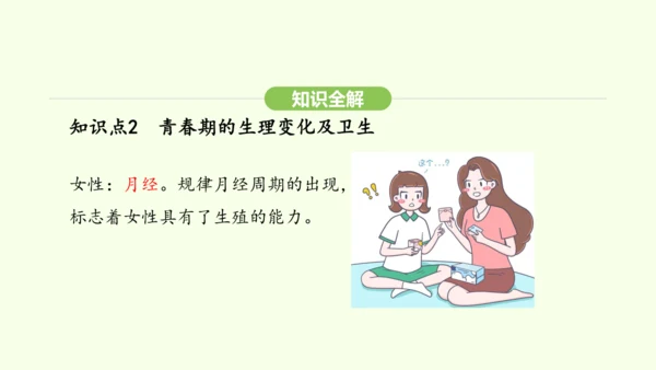第四单元-第一章-第二节 青春期课件-2024-2025学年七年级生物下学期人教版(2024)(共2