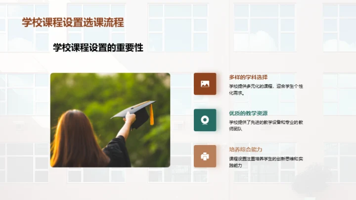 初一新生求生手册