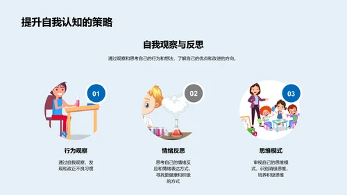 心理成长课程PPT模板