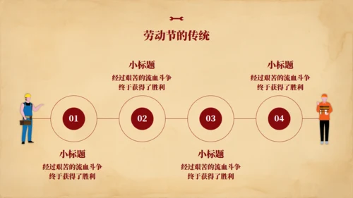五一劳动节劳动最光荣通用PPT模板
