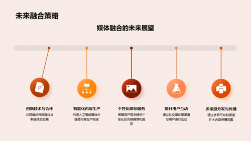 立秋节媒体融合策略