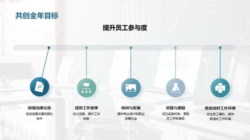 半年里程回顾与展望