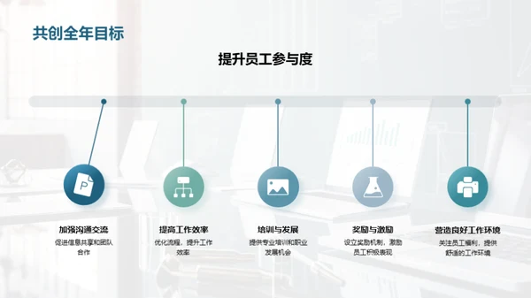 半年里程回顾与展望