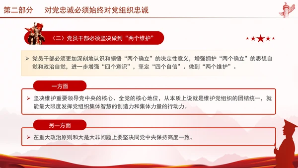 党员干部培训党课将忠诚标准践行到底专题PPT