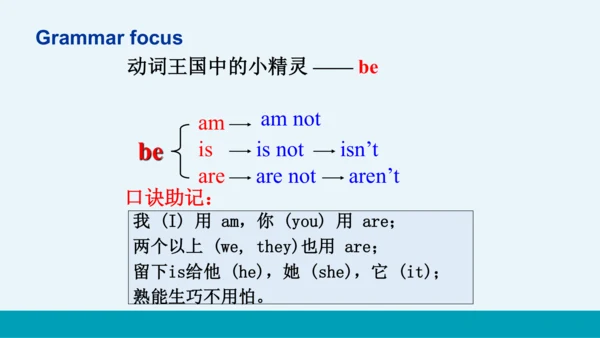 【轻松备课】外研版初中英语七年级上Module 1 Unit 3教学课件