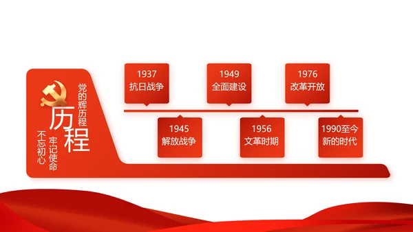 红色党支部工作总结汇报动态PPT党课