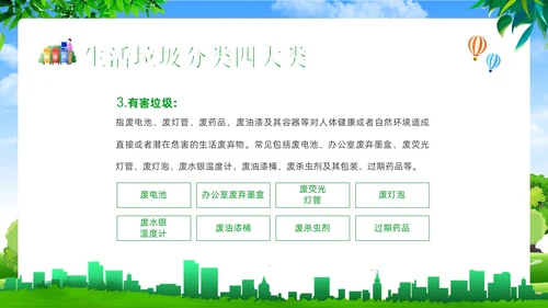 垃圾分类知识社区宣讲专题培训PPT课件