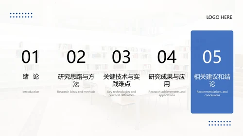 实拍风翻页翘角形状设计开题答辩ppt模板答辩答辩1