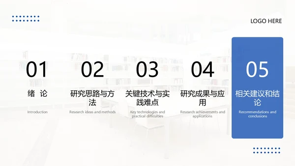 实拍风翻页翘角形状设计开题答辩ppt模板答辩答辩1