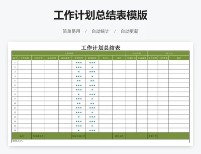 工作计划总结表模版